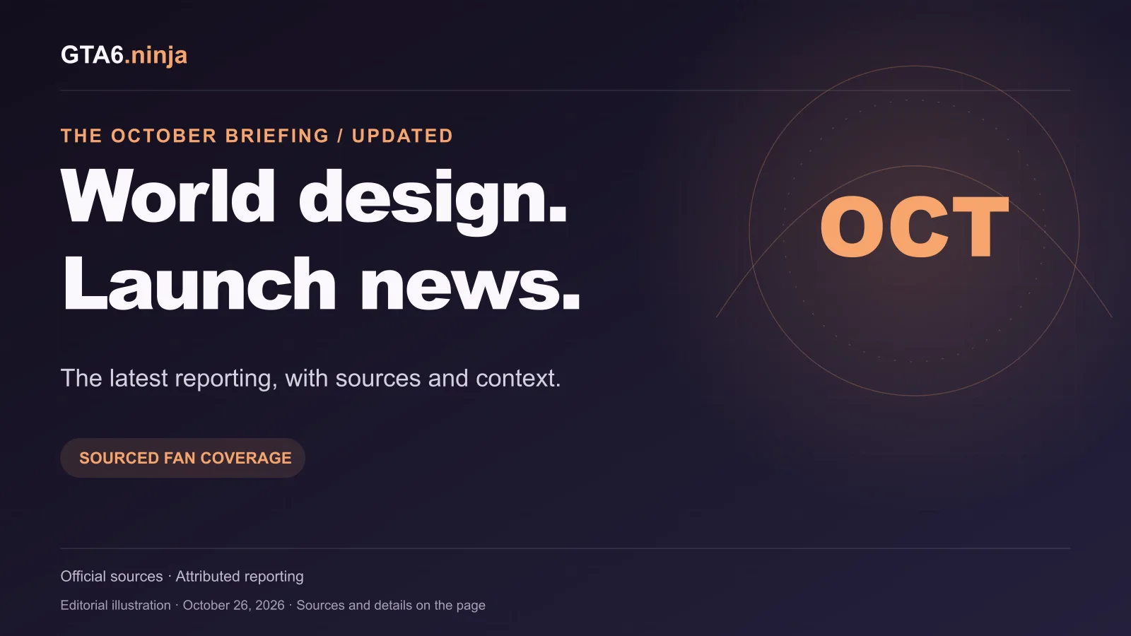 Original GTA6 Ninja October briefing graphic: World design and launch news