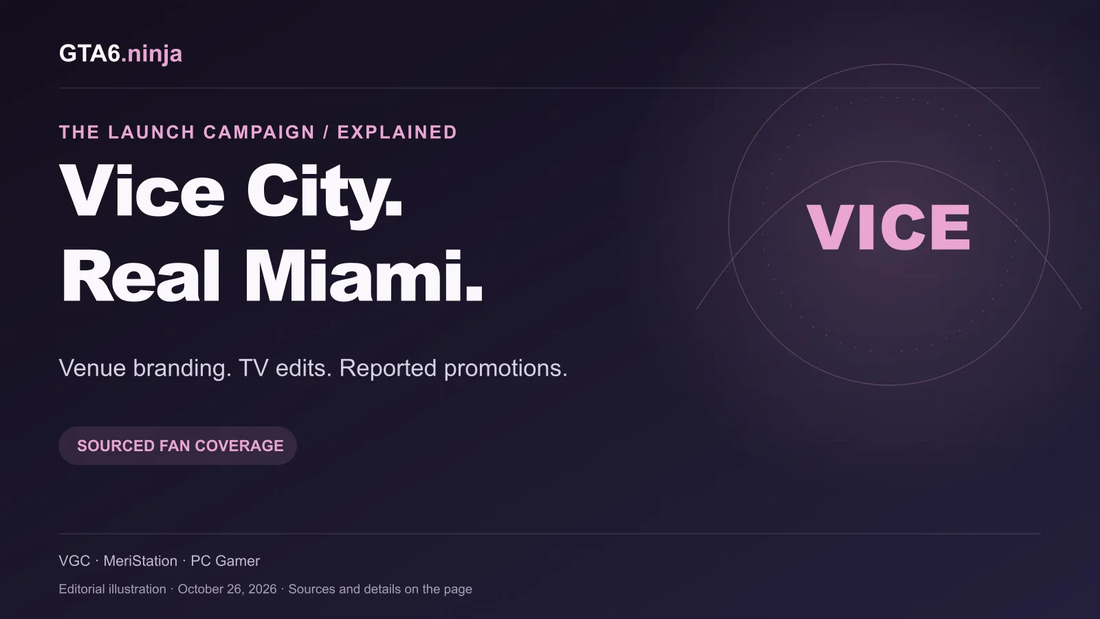 GTA6 Ninja editorial graphic: Vice City in Miami, the launch campaign