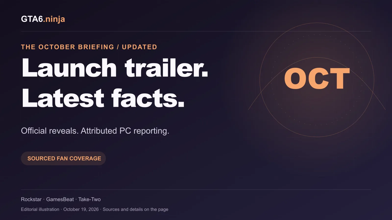 Original GTA6 Ninja October briefing graphic: Launch trailer, latest facts